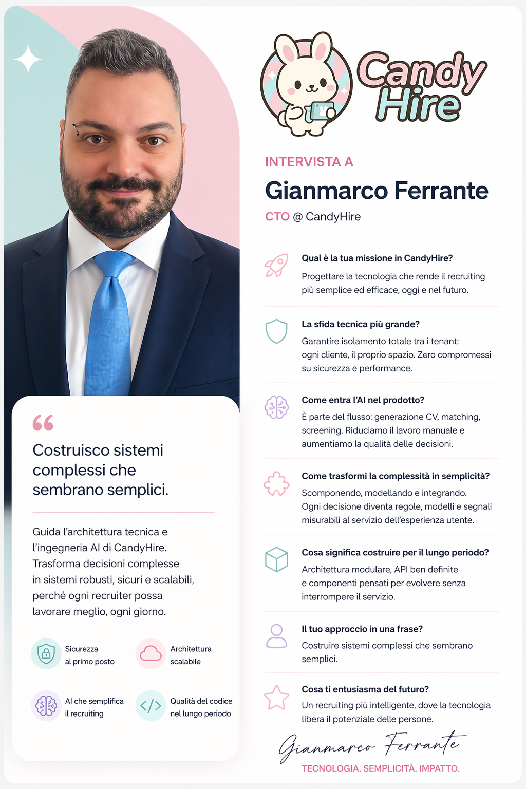 Gianmarco Ferrante