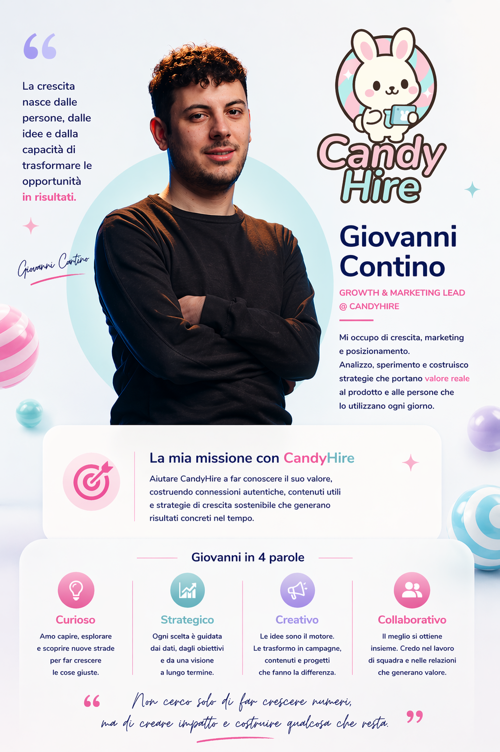 Giovanni Contino