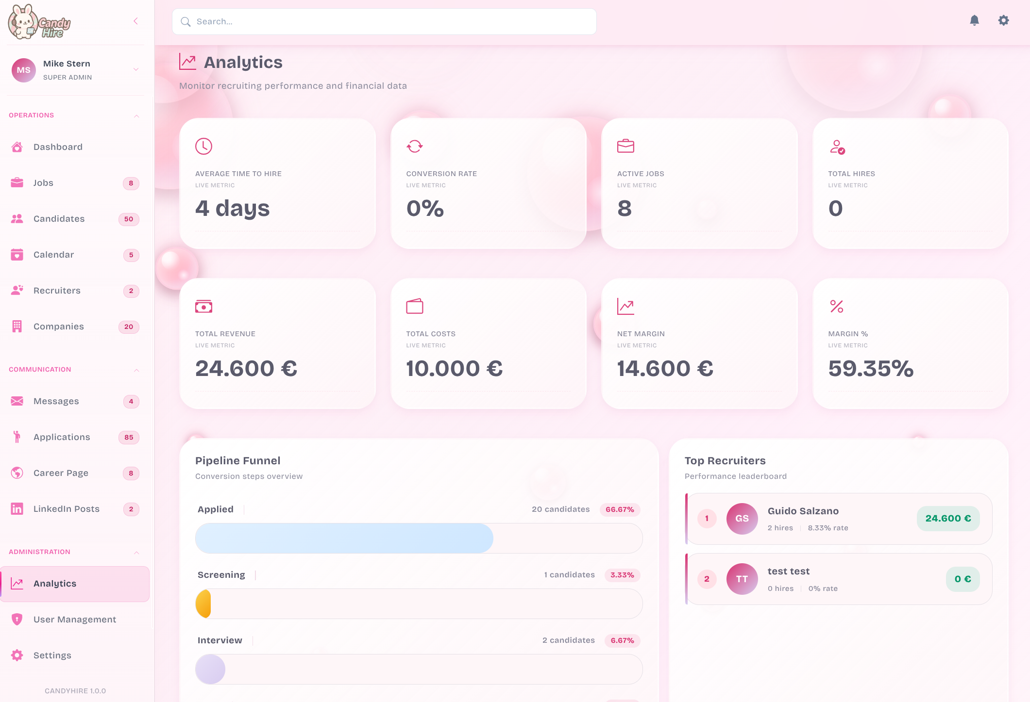 CandyHire Dashboard